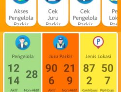 Hilangnya Aplikasi Tukir Dishub di Sorot dan Menjadi Perhatian Serius Publik Aph Harus Bertindak