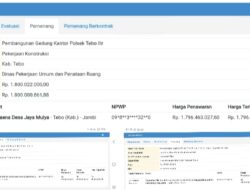 “Proyek Gedung Baru Polsek Tebo Ilir Siap Digarap: Pemenang Lelang Telah Ditentukan”