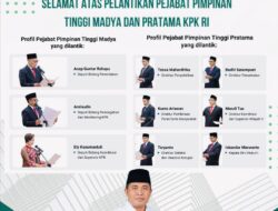 Ketua Umum IWO: Selamat atas Pelantikan Pejabat Pimpinan Tinggi Madya dan Pratama KPK RI