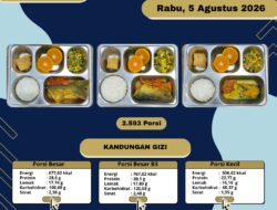 SPPG Purwodadi Rimbo Bujang Salurkan MBG Sesuai SOP, Sugeng: Seluruh Makanan Segar dan Berbahan Baku Baru